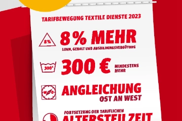 Forderungsplakat Textile Dienste