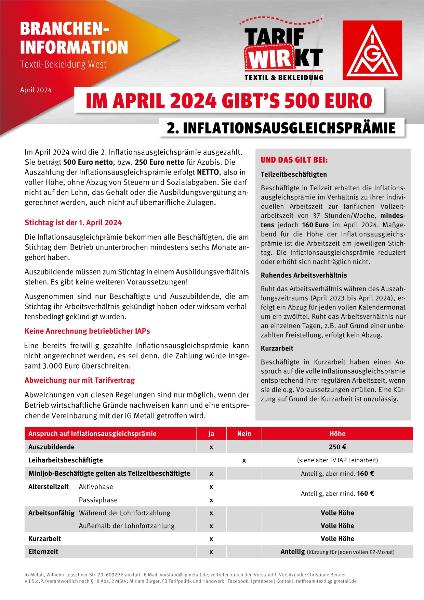 Brancheninfo Textil-Bekleidung 04.2024